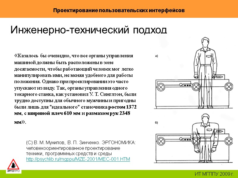 18 ИТ МГППУ 2009 г. Проектирование пользовательских интерфейсов Инженерно-технический подход (С) В. М. Мунипов, 18 ИТ МГППУ 2009 г. Проектирование пользовательских интерфейсов Инженерно-технический подход (С) В. М. Мунипов,